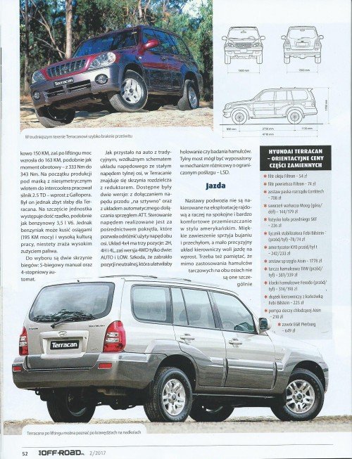 Offroad.pl 2017/02