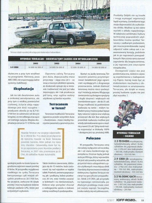 Offroad.pl 2017/02
