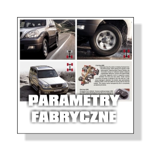 Dane fabryczne